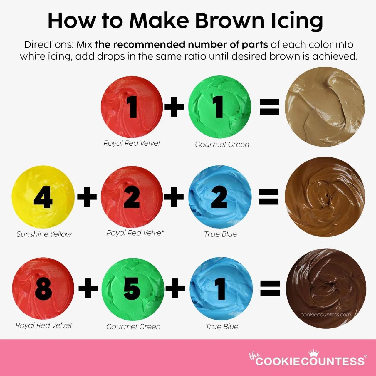 How to make brown color food coloring