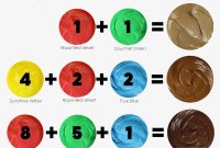 What two colors make brown food coloring