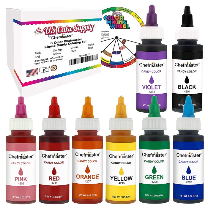 Food coloring spray for cakes