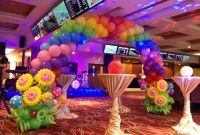 Balloon decoration ideas for birthday party