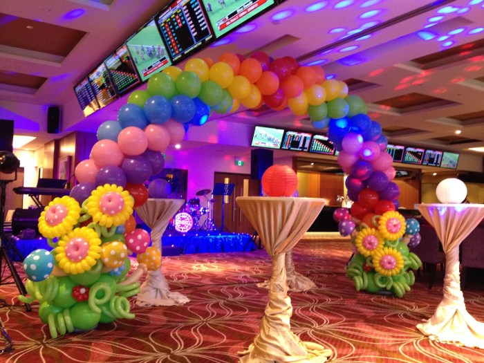 Balloon decoration ideas for birthday party