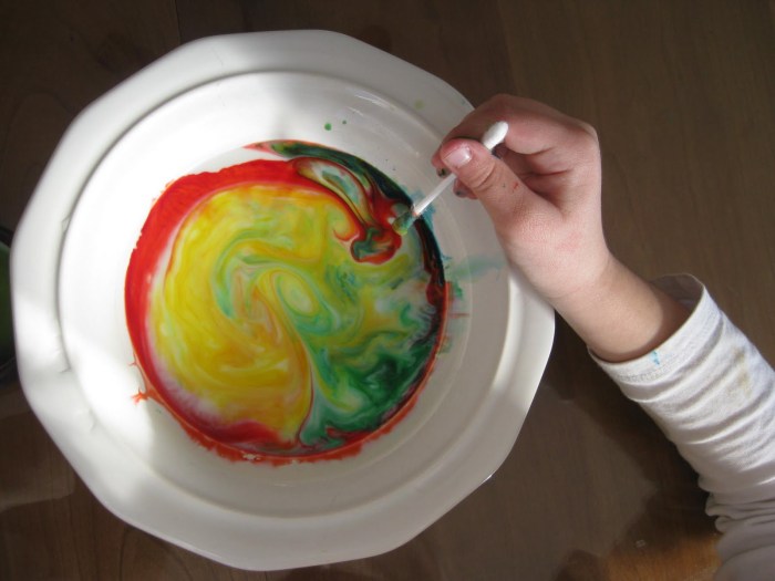 Milk soap experiment coloring food dish science color colouring liquid using plate picture detergent will colors magic kids make kaleidoscope