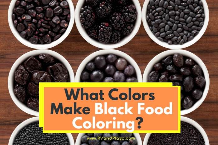 Can you buy black food coloring