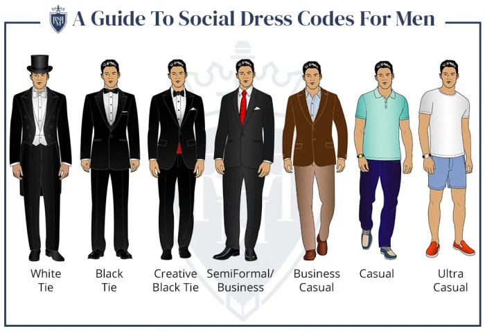 Wedding guest dresses male