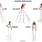 What Kind of Wedding Dress Should I Have?